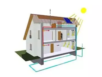 energiatakarékos ház - passzívház
